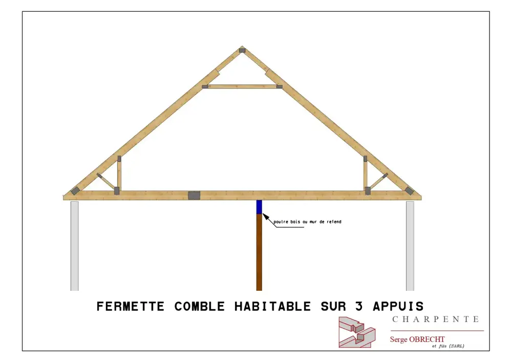 COMBLE HABITABLE SUR 3 APPUIS